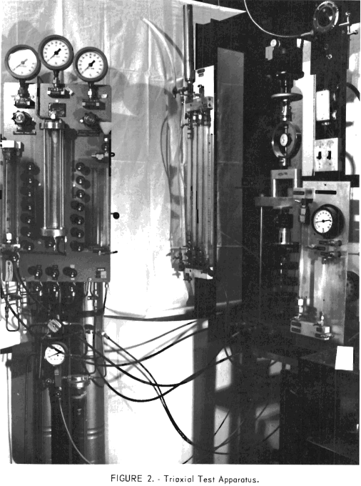 mining-tailings-dam-design-triaxial-test-apparatus