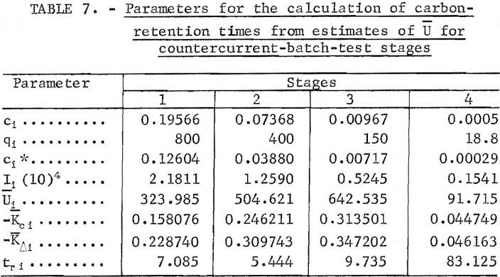 parameters-for-the-calculation-of-carbon-retention