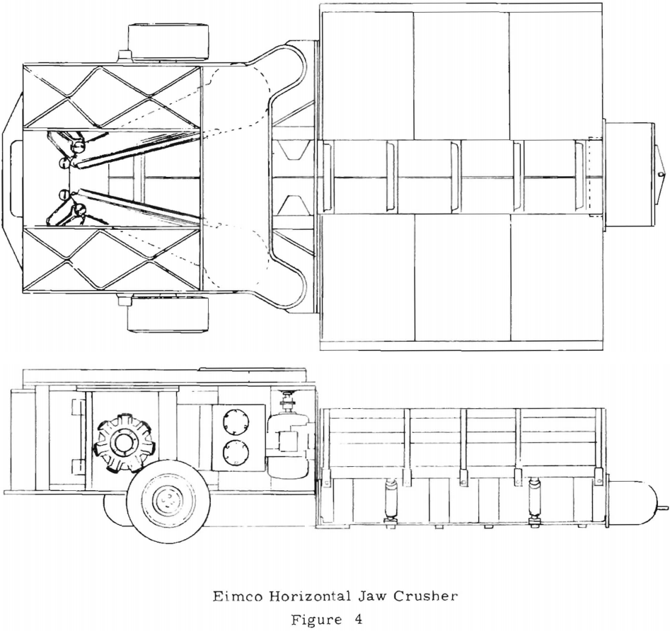 portable-underground-hardrock-crushers-eimco-horizontal-jaw-crusher