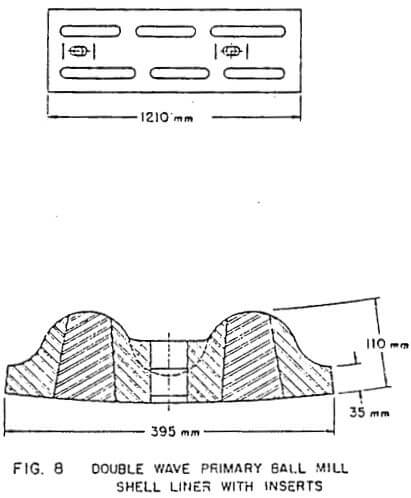 primary ball shell liner