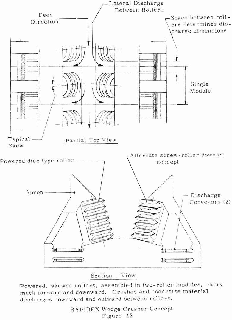 rock-crushing-rapidex-wedge-crusher-concept