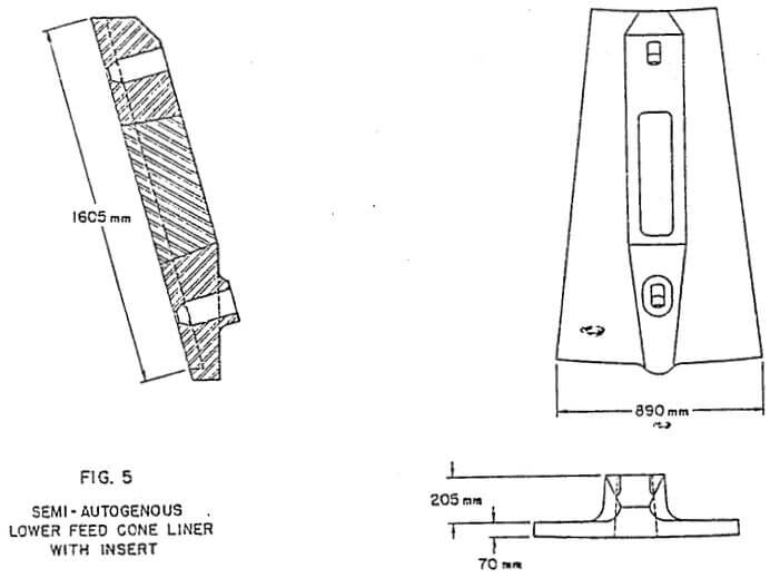 semi-autogenous lower feed cone