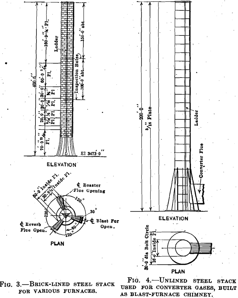 steel-chimney-copper-smelting-brick-lined-stack