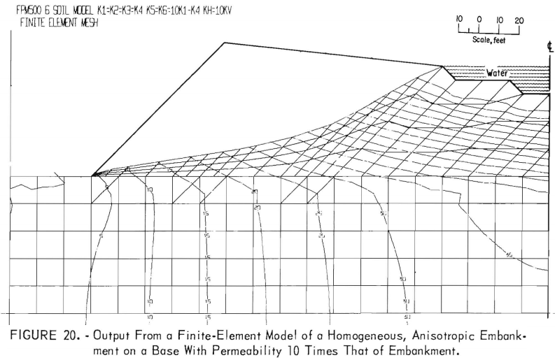 tailings-dam-pond-seepage-embankment-on-base