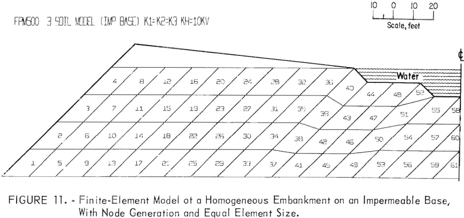 tailings-dam-pond-seepage-node-generation