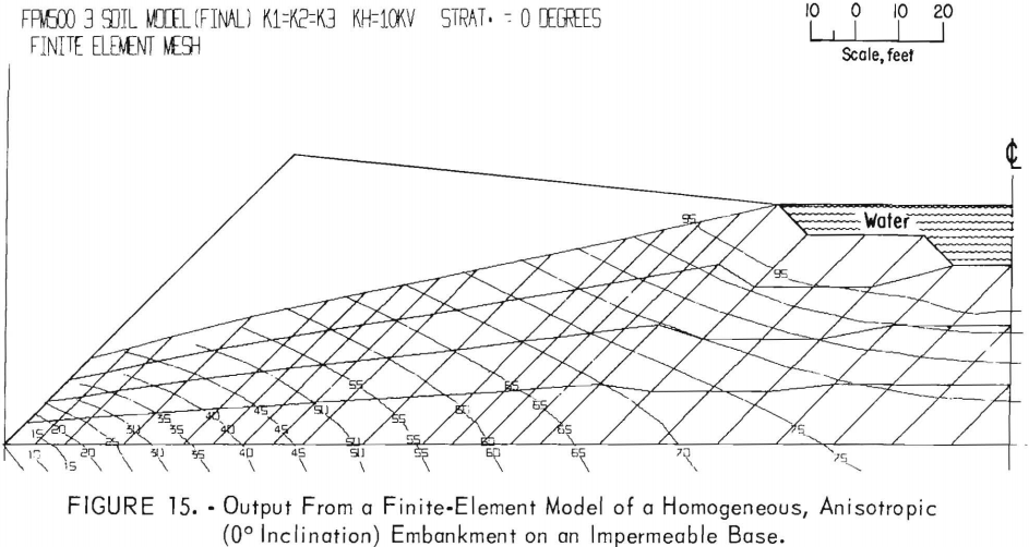 tailings-dam-pond-seepage-output-3