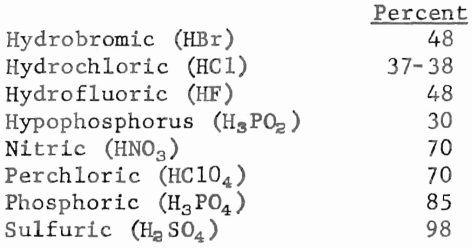 tellurium-assay-acids