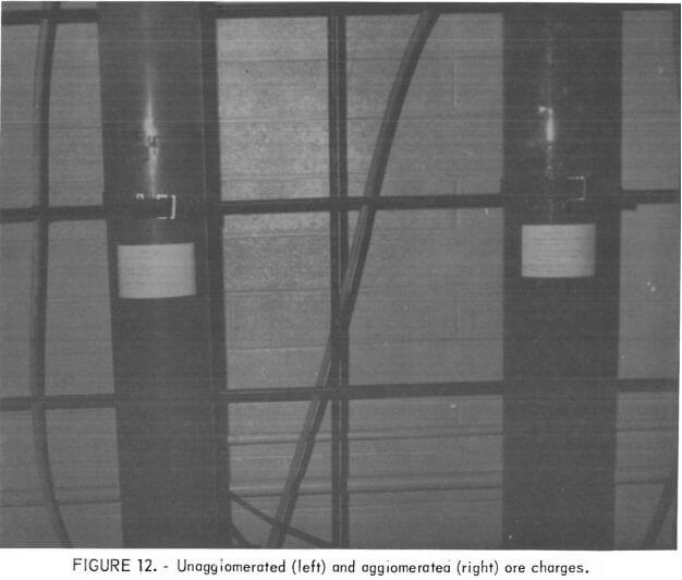 unagglomerated and agglomerated ore charges