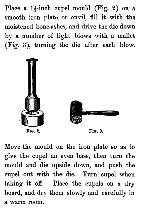 diy cupel