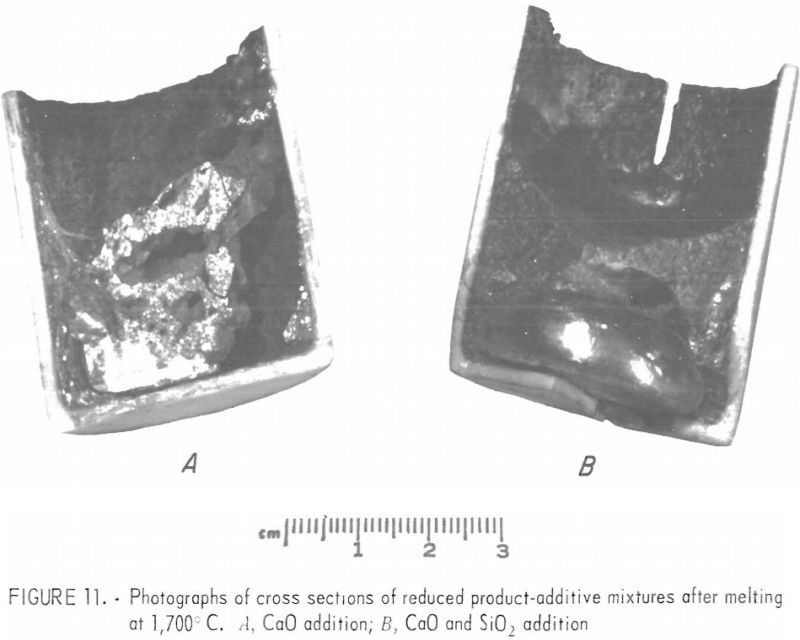 cross-sections of reduced product-additive