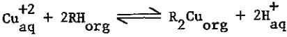 crystallization-equation