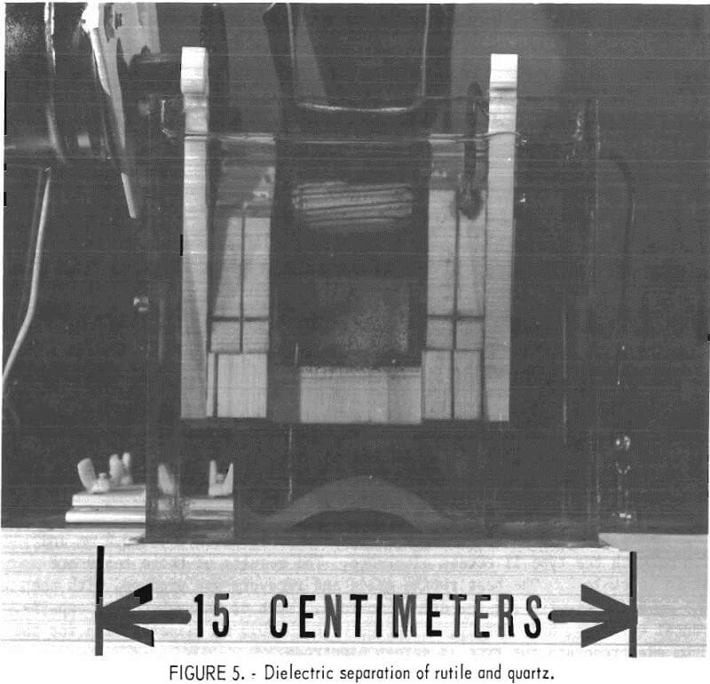 dielectric separation of rutile and quartz