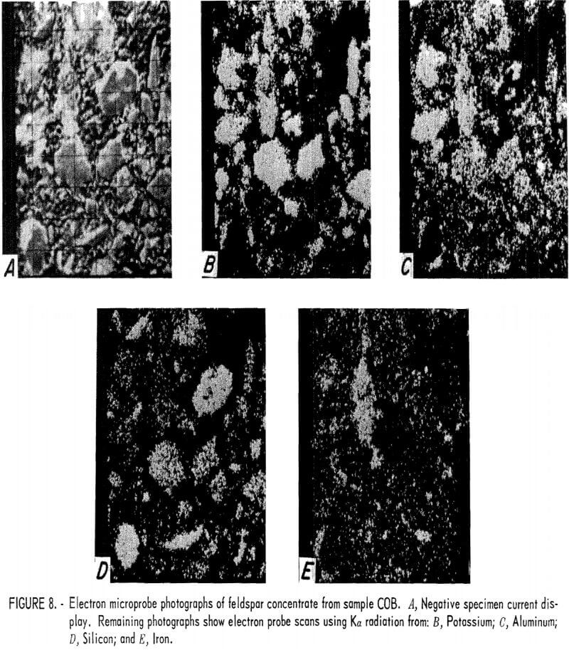 electron microprobe photographs of feldspar