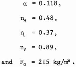 equation-values