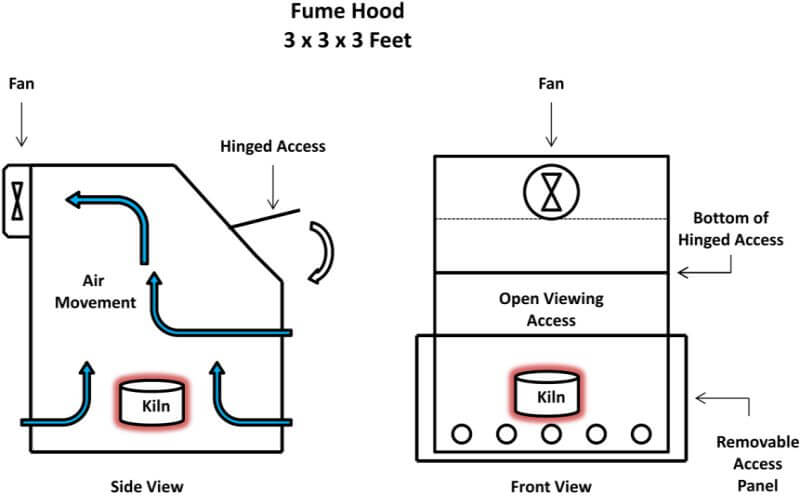 fire-assay-fume-hood