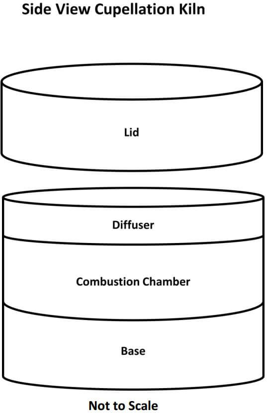 fire-assay-side-view-cupellation-kiln