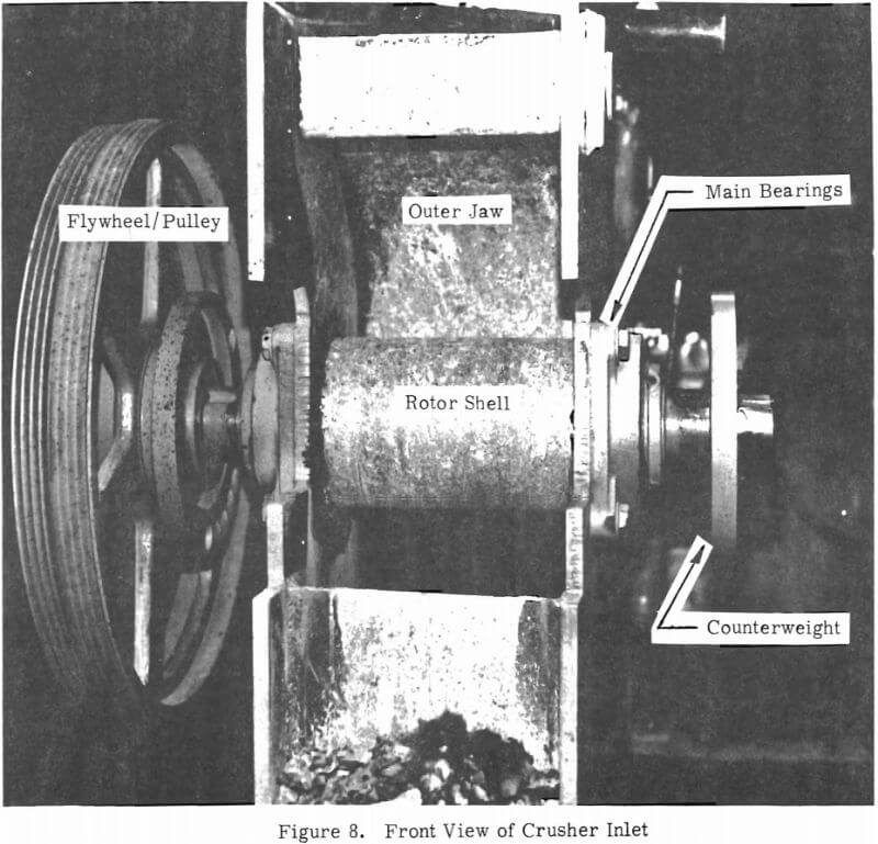 front view of crusher inlet