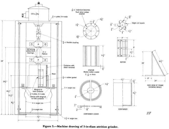 machine-drawing-attrition-grinder