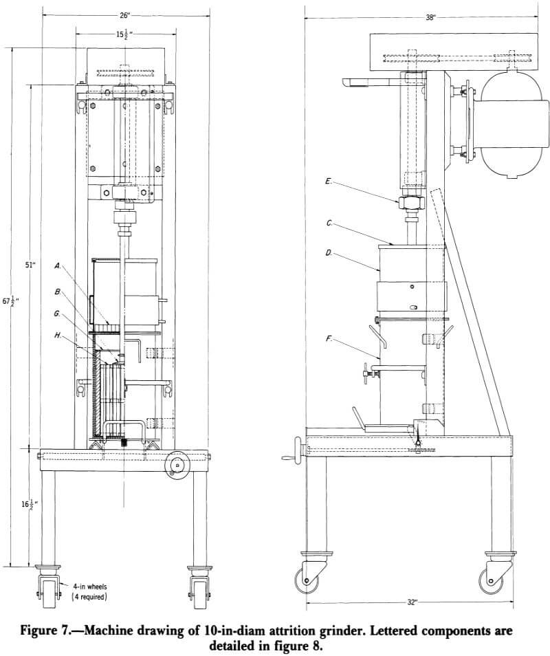 machine-drawing