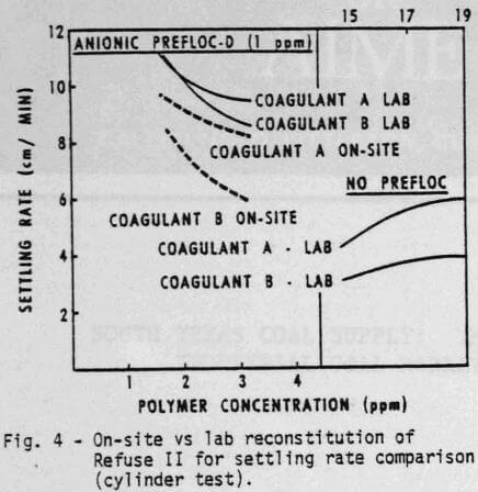 on-site-vs-lab-reconstitution-2