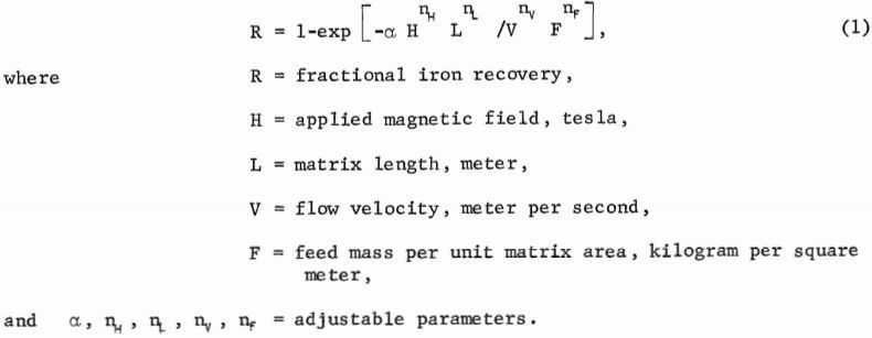 parameters-equation