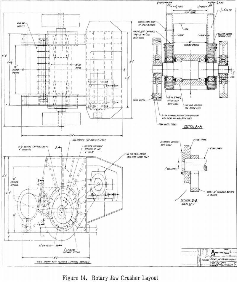 rotary jaw crusher layout