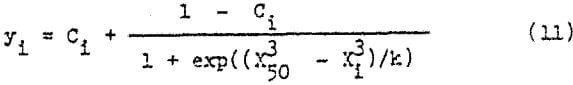 secondary-crushing-screen-model