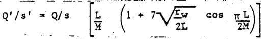 shaft sinking equation-2