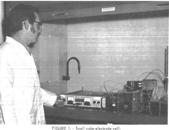 small coke electrode cell