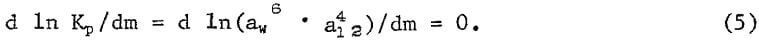 solubility-composition