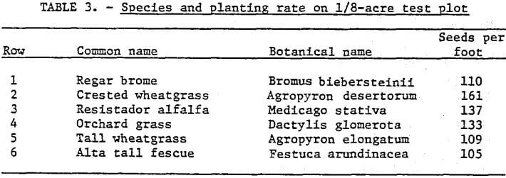 species-and-planting-rate