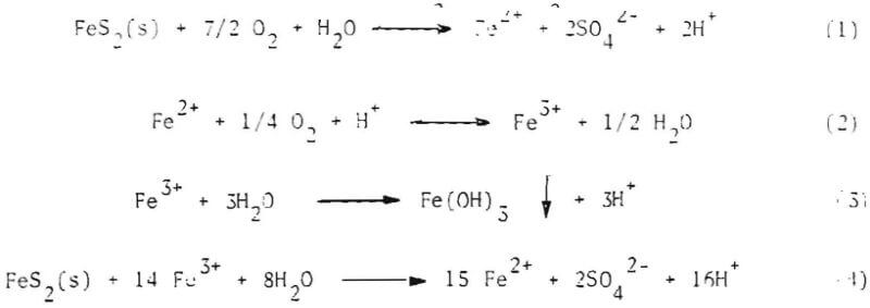 stoichiometric-reactions