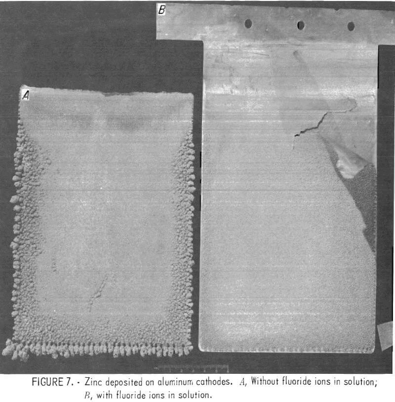 zinc-deposited-on-aluminum-cathodes