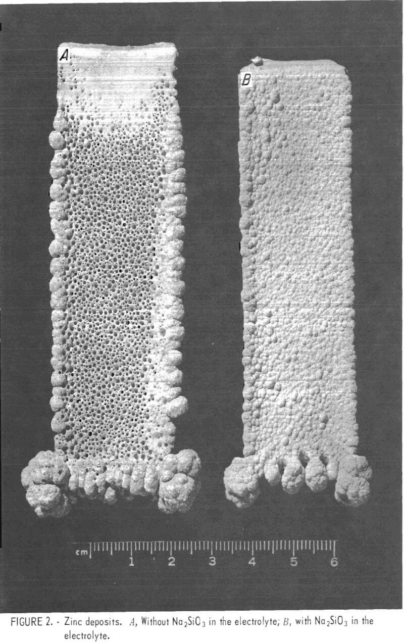 zinc deposits using zinc cathodes