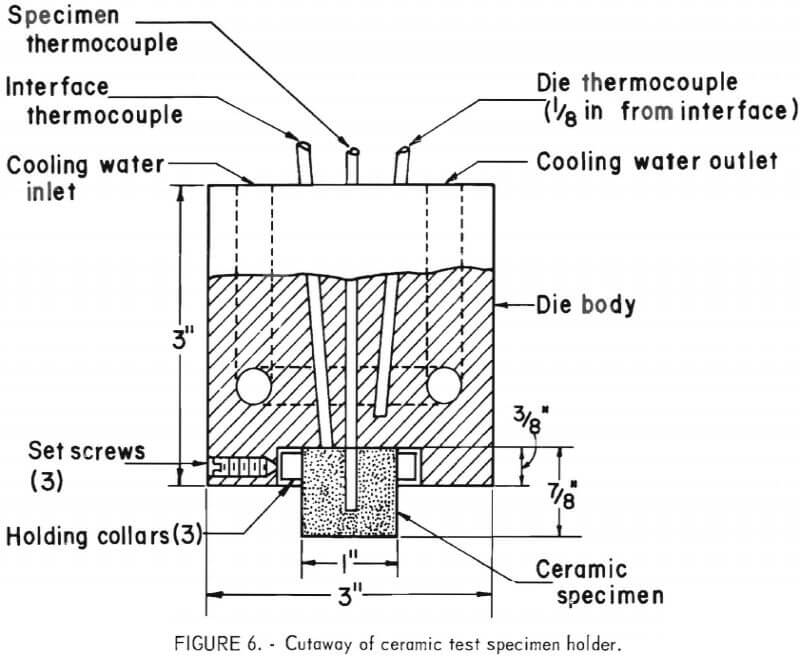 ceramic-mold-inserts-ceramic-test