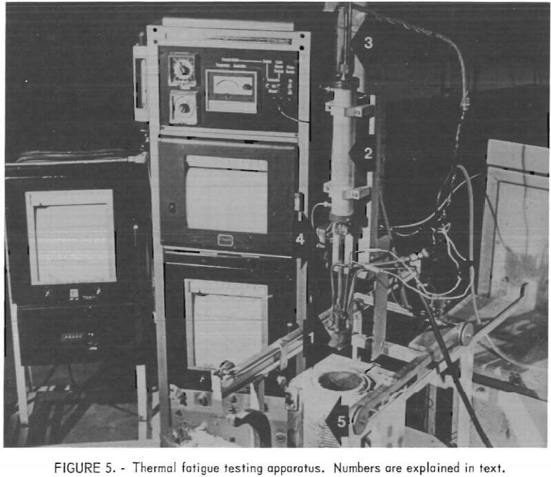 ceramic-mold-inserts-testing-apparatus