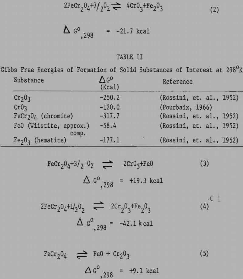 chromite flotation formation