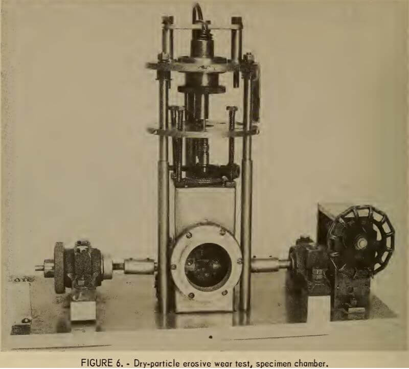 dry-particles erosive wear test