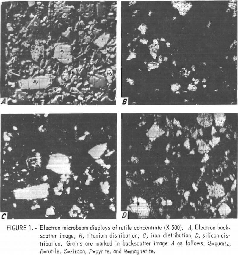 electron microbeam displays of rutile concentrate