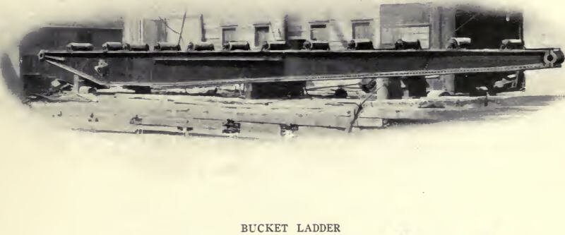 gold-dredge-bucket-ladder