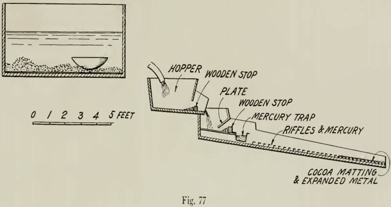 gold-dredge-cocoa-matting