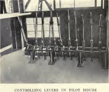 gold-dredge-controlling-levers