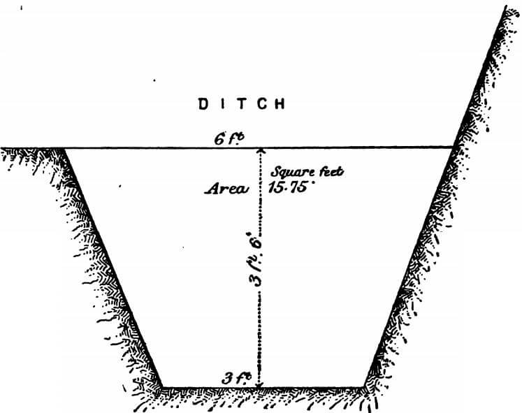 gold-dredge-ditch