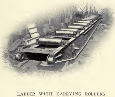 gold-dredge-ladder