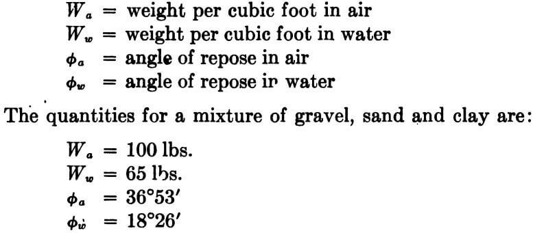 gold-dredge-mixture-of-gravel