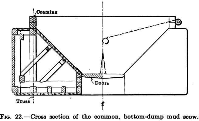 gold-dredge-mud-scow