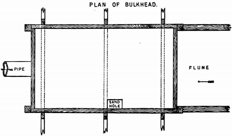 gold-dredge-plan-of-bulkhead