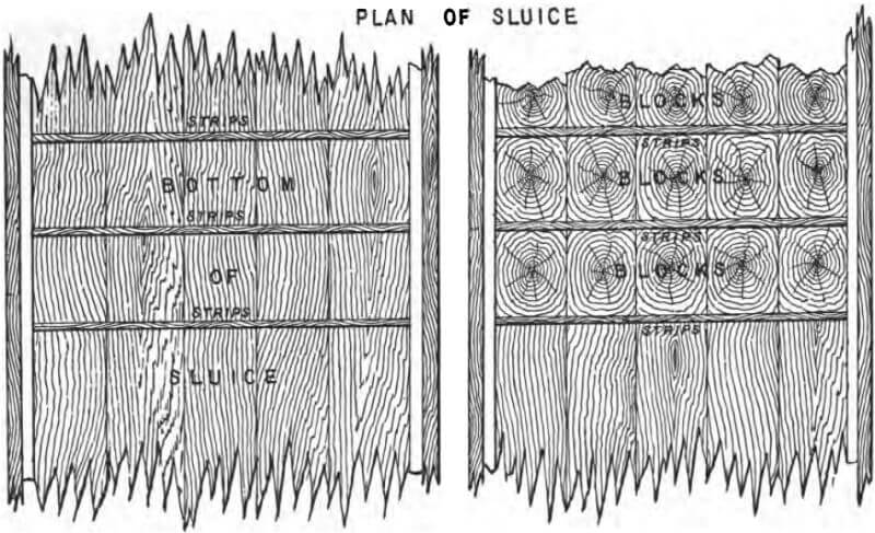 gold-dredge-plan-of-sluice