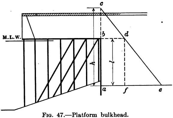 gold-dredge-platform-bulkhead