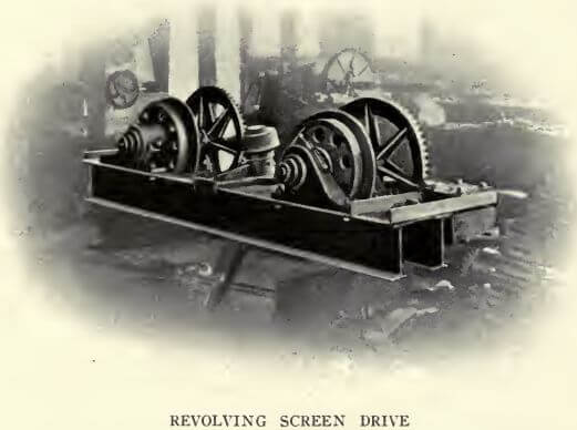 gold-dredge-revolving-screen-drive